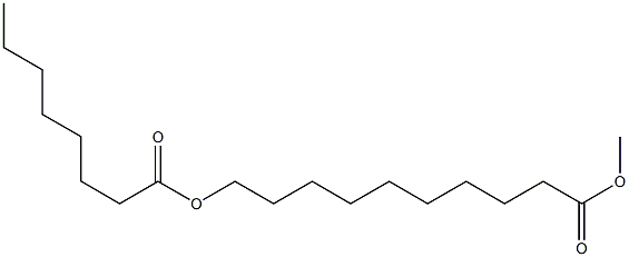 Methyl caprylate/caprate