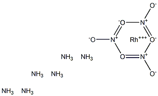 Hexamminerhodium(III) nitrate Structure