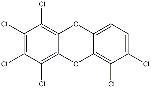 HEXACHLORODIBENZO-PARA-DIOXIN