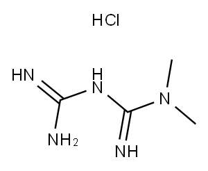 Metforminhydrochlorid