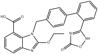 Azilsartan Struktur