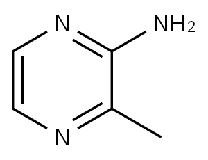 2-Amino-3-methylpyrazine|2-氨基-3-甲基吡嗪