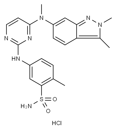 Pazopanib Hydrochloride