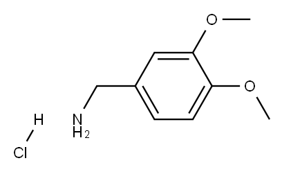 3,4-DIMETHOXYBENZYLAMINE HYDROCHLORIDE Structure