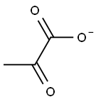Pyruvate Assay Kit|丙酮酸检测试剂盒