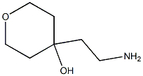 4-(2-AMino-ethyl)-tetrahydro-pyran-4-ol Structure