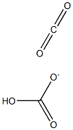 Carbon Dioxide (Carbonate) Ion Selective Electrode Solutions|二氧化碳(碳酸根)离子电极溶液