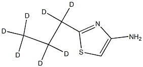 1185315-78-9