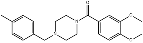 1-(3,4-dimethoxybenzoyl)-4-(4-methylbenzyl)piperazine Structure