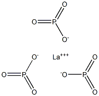 Lanthanum metaphosphate Struktur