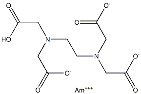 Americium(III) hydrogen EDTA Structure
