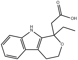 8-Desethyl Etodolac price.