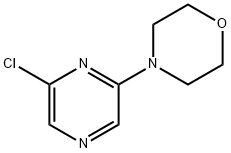 4-(6-Chloropyrazin-2-yl)morpholine price.