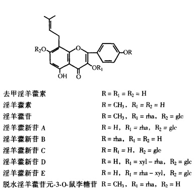黄铜类化合物结构式