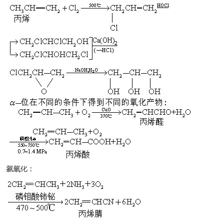 丙烯制备丙烯腈,丙烯醛、丙烯酸的化学反应方程式
