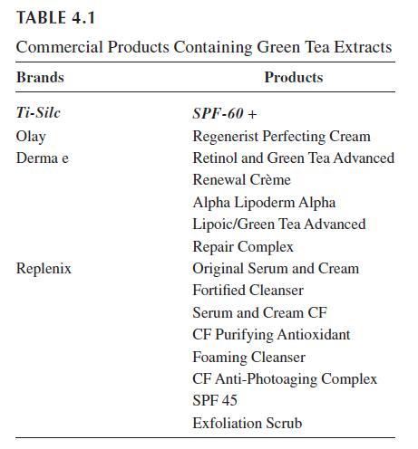 TABLE 4.1.jpg