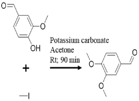 Figure 2. Synthesis of veratraldehyde.png Figure 2. Synthesis of veratraldehyde.png