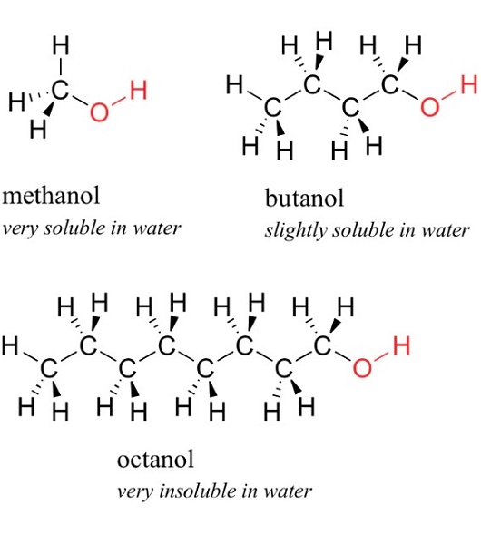 1-Butanol