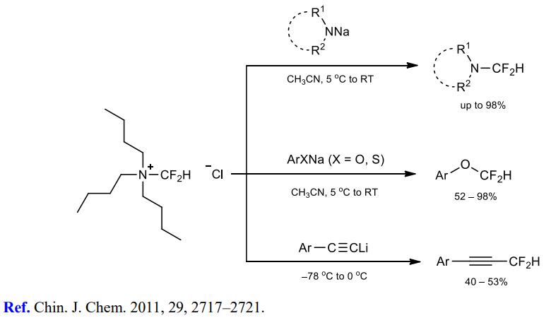 O-, S-, N-, C-difluoromethylation O-, S-, N-, C-difluoromethylation