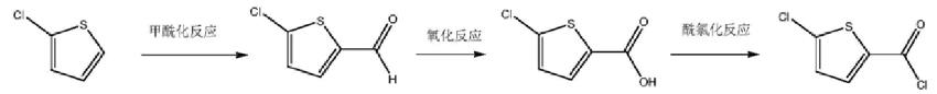 5-氯噻吩-2-甲酰氯的合成4.png