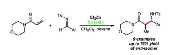 4-Acryloylmorpholine reaction 4-Acryloylmorpholine reaction