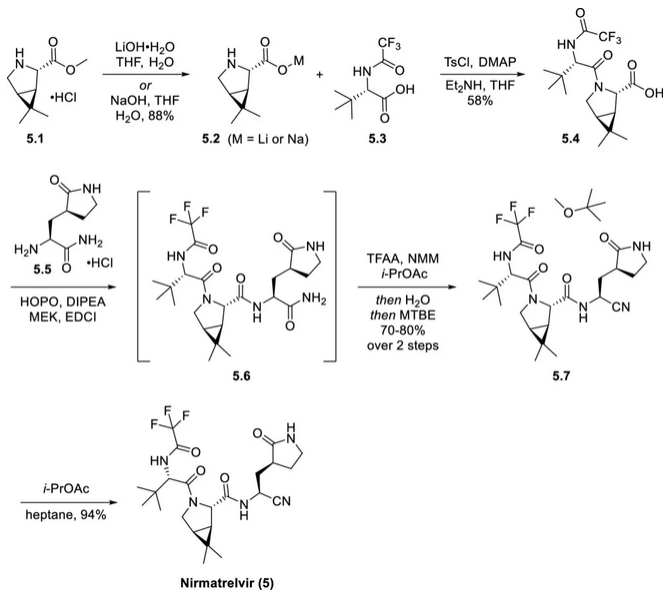 帕罗韦德合成路线 帕罗韦德合成路线