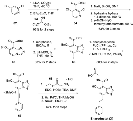 依那度他的合成路线