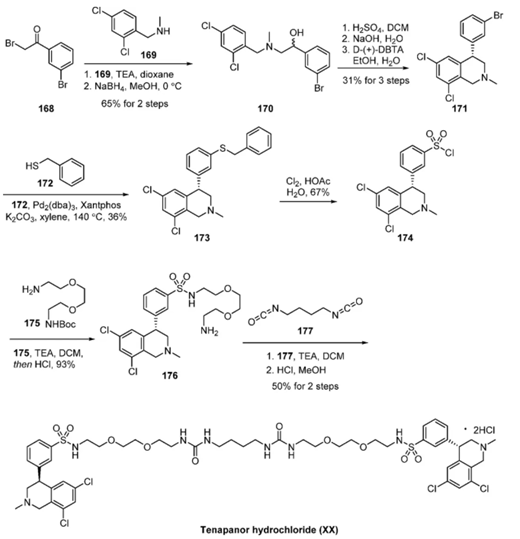 TENAPANOR HCL 合成