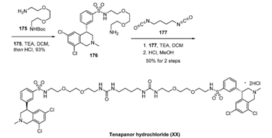 Tenapanor hydrochloride
