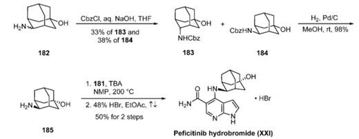 Peficitinib hydrobromide synthesis