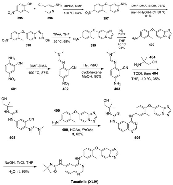 Tucatinib synthesis