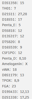 MDA-MB-468细胞 (人乳腺癌细胞)STR鉴定位点