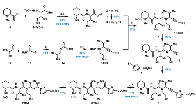 三肽-1的合成 三肽-1的合成