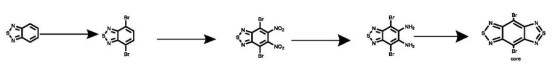 4,7-二溴苯并[1,2-c:4,5-c']双([1,2,5]噻二唑)的简便制备