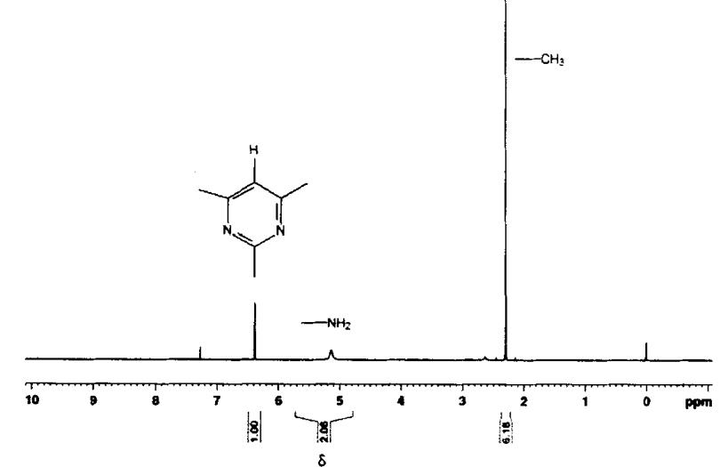 2-氨基-4,6-二甲基嘧啶HNMR谱图 2-氨基-4,6-二甲基嘧啶HNMR谱图