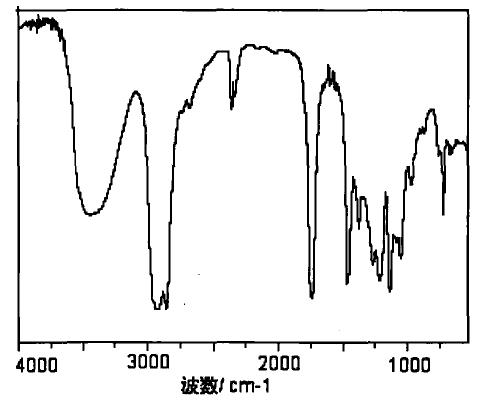 十六烷基乳酸酯的红外谱图