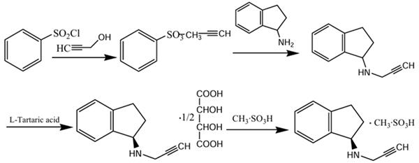 图2 1-氨基茚满制备雷沙吉兰合成路线图.png 图2 1-氨基茚满制备雷沙吉兰合成路线图.png