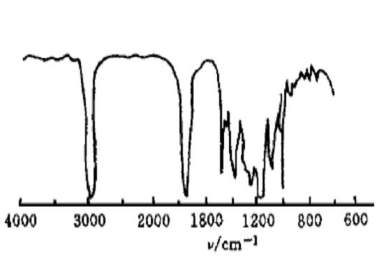 丁酸异丁酯IR谱图.png