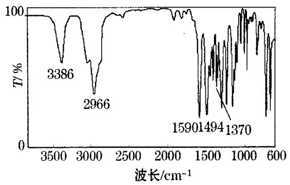 N-异丙基苯胺的红外光谱图