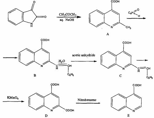 图2 喹啉-4-羧酸合成路线图.png 图2 喹啉-4-羧酸合成路线图.png