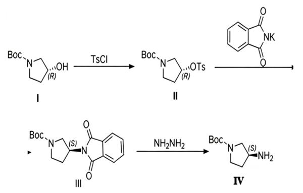 (S)‑1‑叔丁氧羰基‑3‑氨基吡咯烷合成路线.png