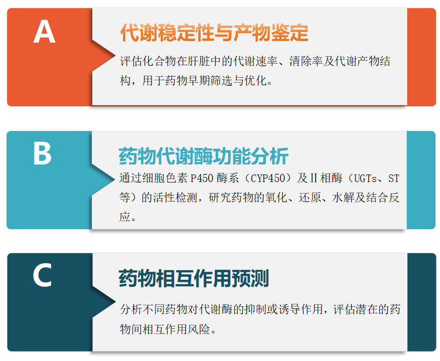 鸡肝微粒体 1.png