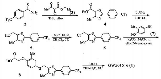 GW501516的合成路线 GW501516的合成路线