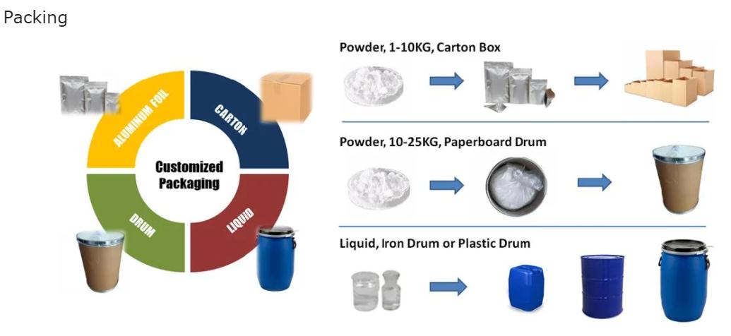 Article illustration