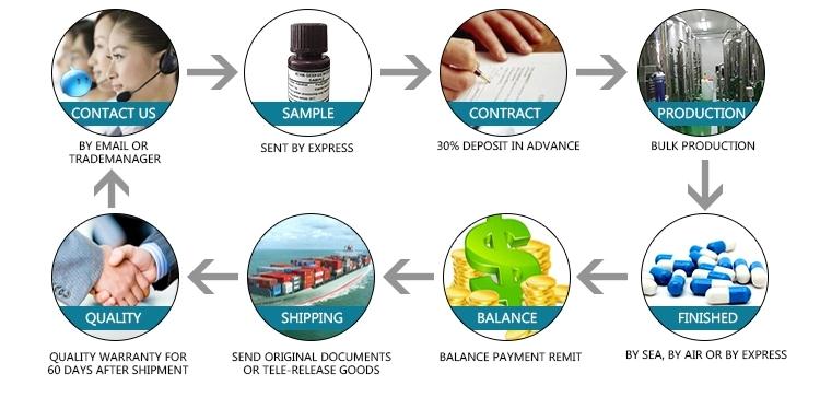 Article illustration