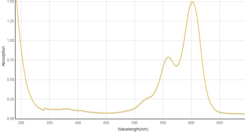 Article illustration