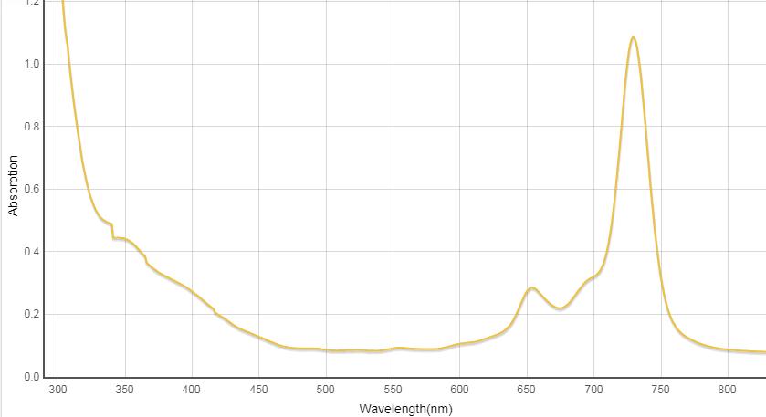 Article illustration