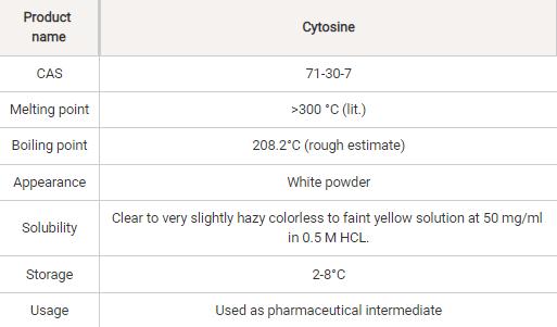 Article illustration