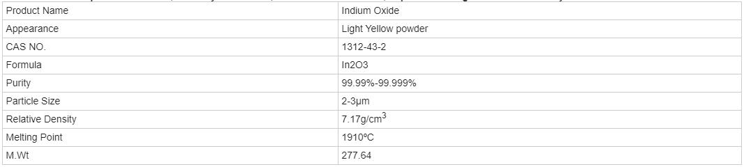 Article illustration