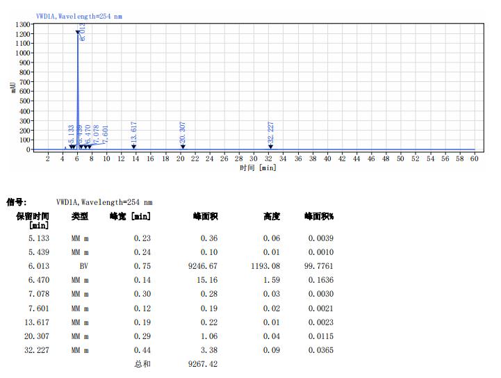 Article illustration